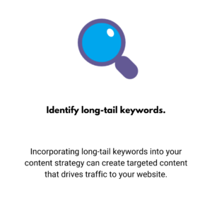 Identify long-tail keywords.